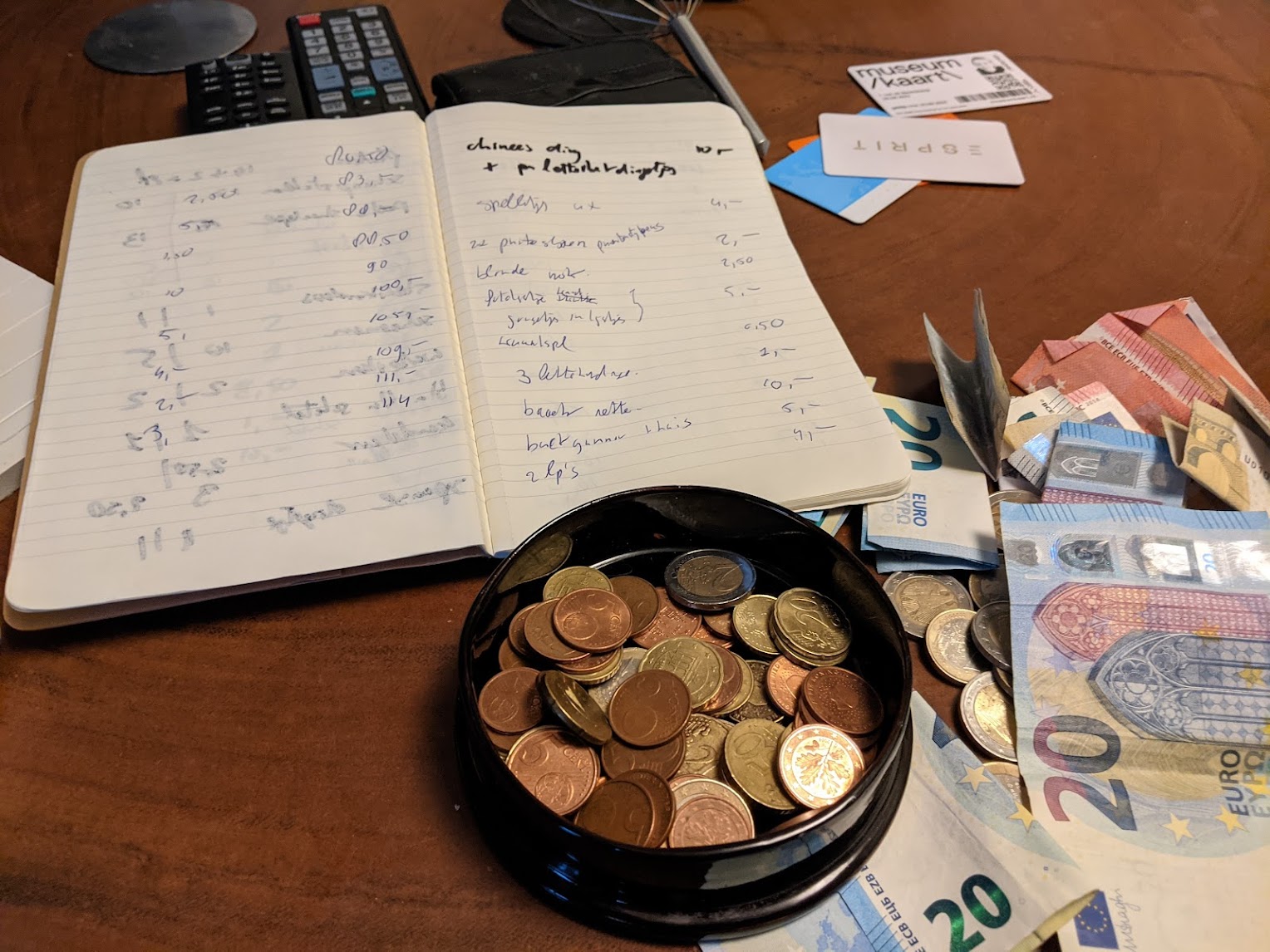 Schriftje met bedragen er in geschreven en munten en bankbiljetten